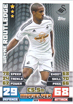 Wayne Routledge Swansea City 2014/15 Topps Match Attax #302